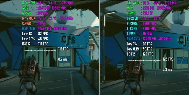 Core Ultra 7 265K和Ryzen 7 9700X怎么选? 七款游戏性能测评