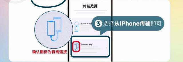 换了iPhone16，怎么将旧手机数据迁移到新手机