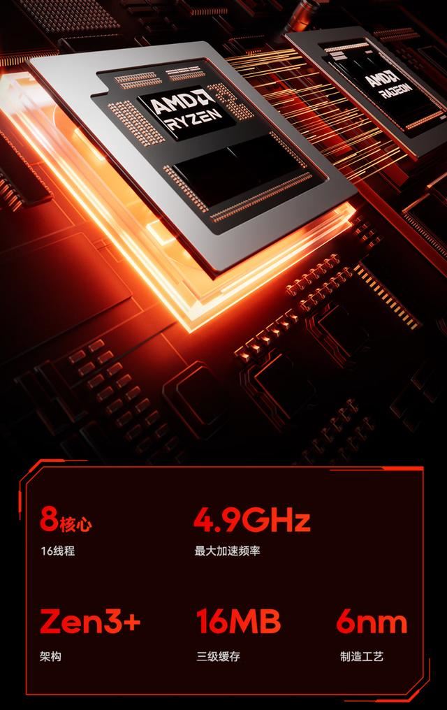 AMD锐龙9+RX6600LE独显仅售3279元! 天钡游刃 X 迷你主机 GODX 开售