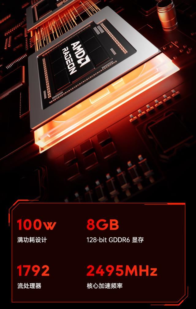 AMD锐龙9+RX6600LE独显仅售3279元! 天钡游刃 X 迷你主机 GODX 开售