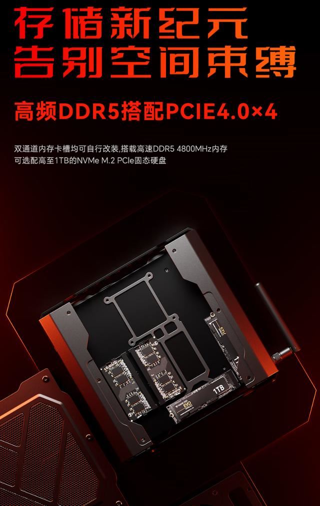 AMD锐龙9+RX6600LE独显仅售3279元! 天钡游刃 X 迷你主机 GODX 开售