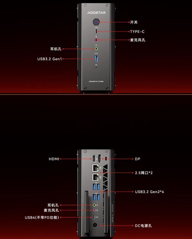 AMD锐龙9+RX6600LE独显仅售3279元! 天钡游刃 X 迷你主机 GODX 开售