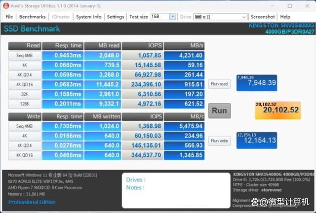 读取速度高达6000MB/s! 金士顿NV3 PCIe 4.0 固态硬盘4TB性能测评