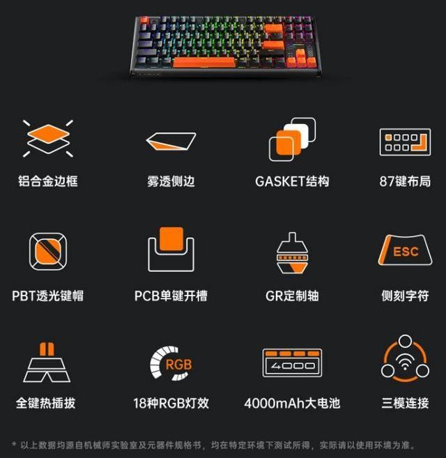 Gasket结构+三模连接仅售299元! 机械师 K600E 铝合金机械键盘上市