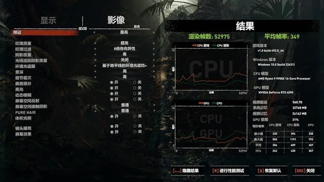 坐稳生产力之王宝座! 锐龙9 9950X处理器加新主板新系统测评