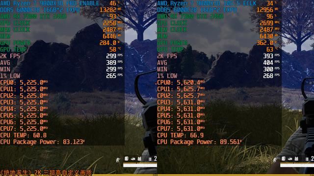 PBO 2+ECLK超全核5.6! 锐龙79800X3D必看超频技巧