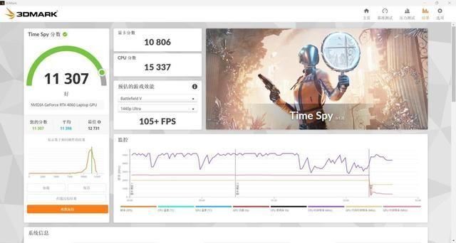 酷睿i7HX+RTX 4060! 惠普VICTUS光影精灵10笔记本全面测评