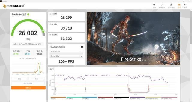 酷睿i7HX+RTX 4060! 惠普VICTUS光影精灵10笔记本全面测评