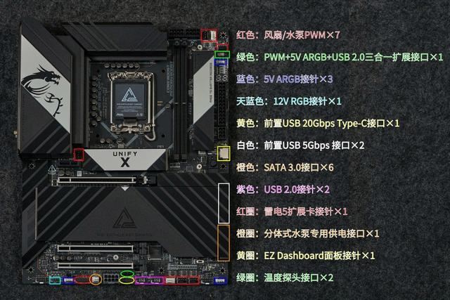 双槽DDR5内存超频T0选手! 微星MEG Z890 UNIFY-X 暗影主板评测