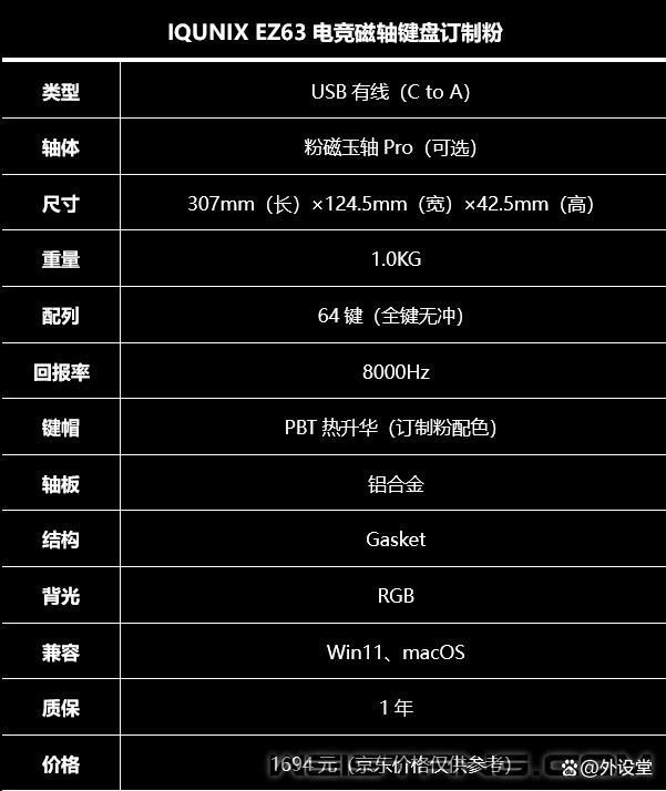 铝厂千元顶配磁轴ST! IQUNIX EZ63电竞磁轴键盘全面测评