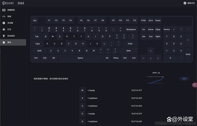 铝厂千元顶配磁轴ST! IQUNIX EZ63电竞磁轴键盘全面测评