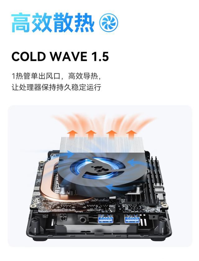 搭载i5-1250P的铭凡UN1250值得买吗? 铭凡 UN1250迷你主机开售