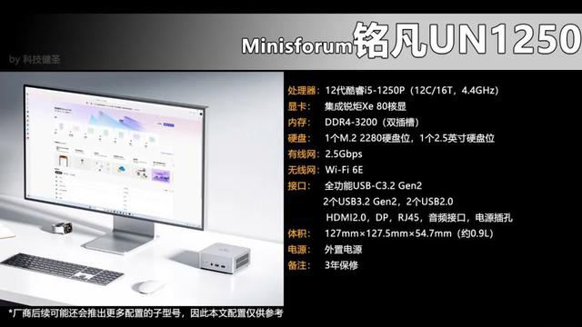 搭载i5-1250P的铭凡UN1250值得买吗? 铭凡 UN1250迷你主机开售