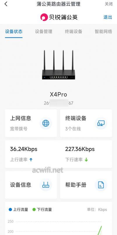 八网口内置4G上网! 蒲公英X4pro路由器拆机测评