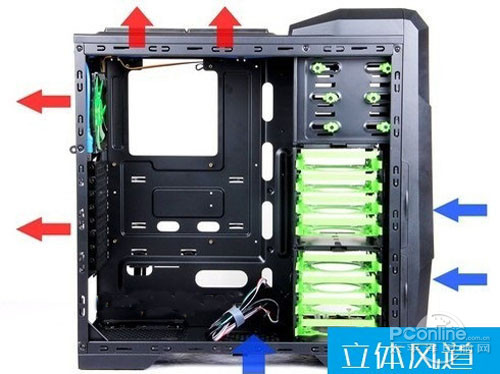 怎样安装机箱风扇散热最好