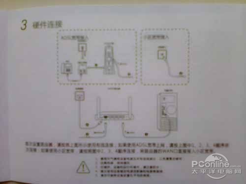 极路由说明书3