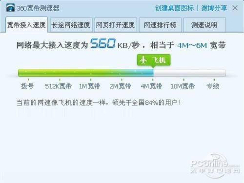 先用电脑上的360宽带测速器测试一下带宽，测试如下