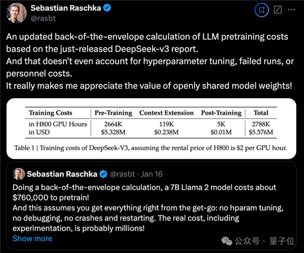 国产AI大模型之光DeepSeek把AI大佬全炸出来了！6710亿参数训练只需1/10算力