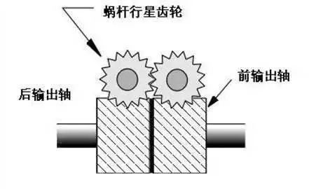 春运开车滑惨了 我告诉你为啥四驱有用