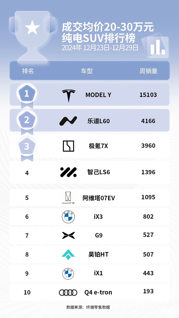 竞争激烈！汽车行业迎来变革：何小鹏预测1月爆发价格战