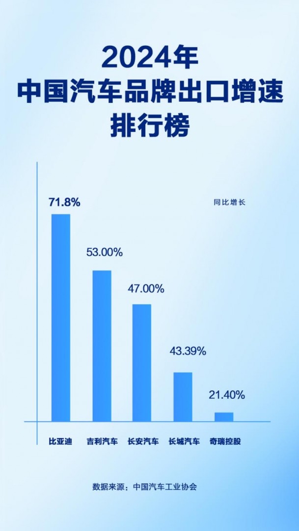 TechWeb微晚报：iPhone 17系列将搭载VC均热板，特斯拉在美国销量下滑