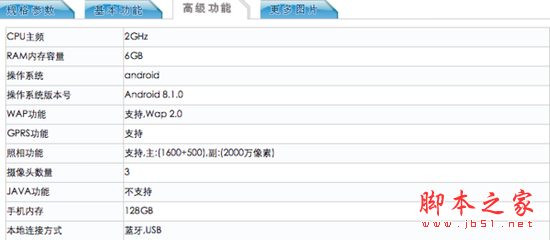 OPPOR R15配置怎么样？oppo r15配置参数详解