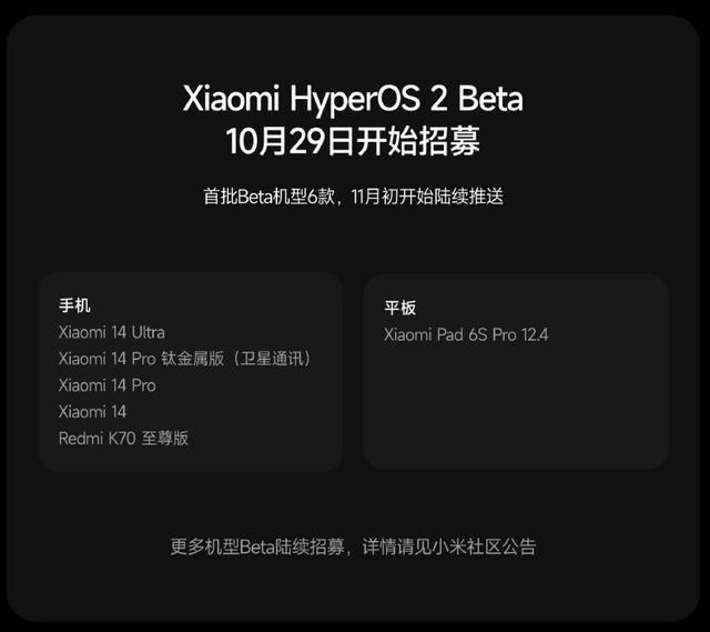 存量机型下月起推送! 小米澎湃 HyperOS 2 系统完整发版计划正式发布