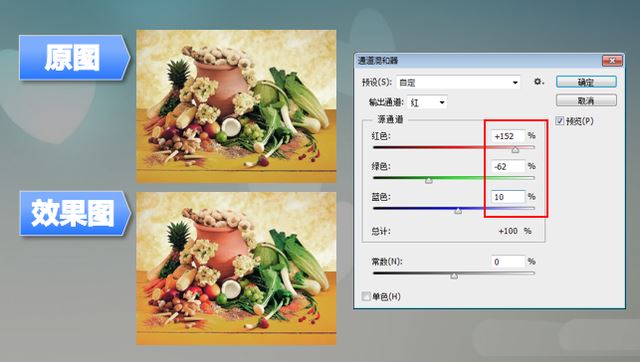 ps色彩知识怎样学 PS色彩与色调基础冷知识教程