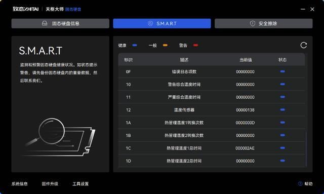 秒杀其他PCIe5.0SSD! 满血版 PCIe5.0 SSD 致态TiPro9000固态硬盘测评