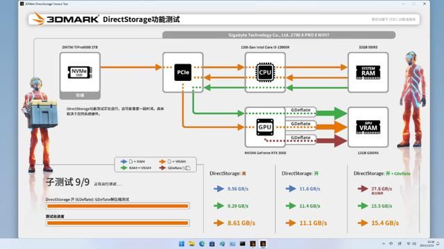 秒杀其他PCIe5.0SSD! 满血版 PCIe5.0 SSD 致态TiPro9000固态硬盘测评