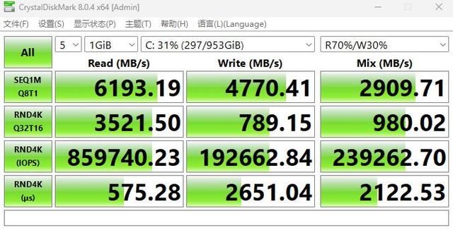 三天出差不用带电源! 戴尔Latitude 7455商用笔记本全面评测