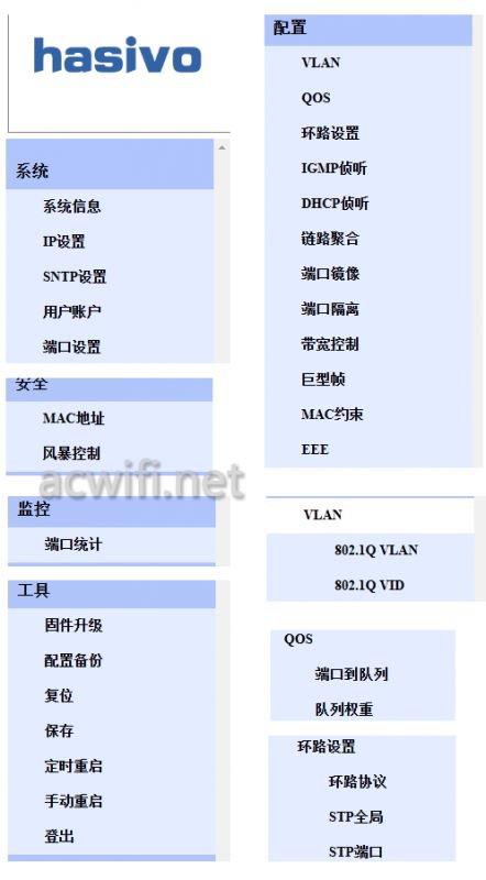 TP-LINK/水星和hasivo交换机怎么选? 三款网管交换机系统功能对比