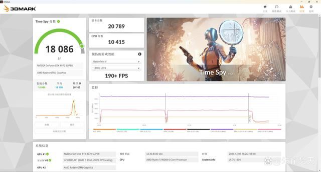 还选啥14600KF啊? AMD Ryzen 5 9600X性能对比是真香