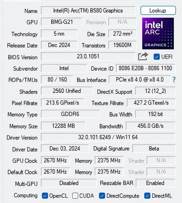 ARC B580对比RTX3060性能差多少? 两款显卡游戏性能测评