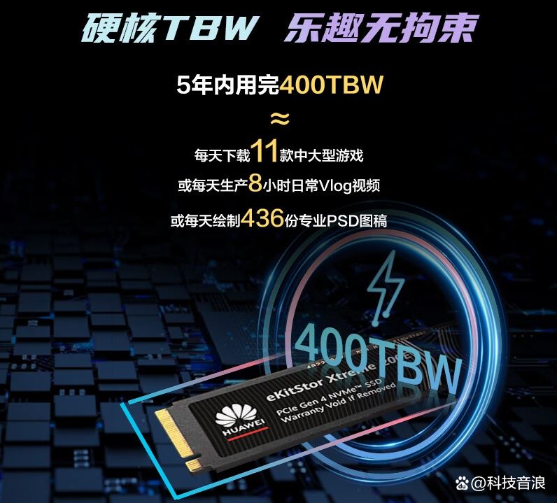 1TB卖499元! 华为首款SSD坤灵eKitStor Xtreme 200E正式开售