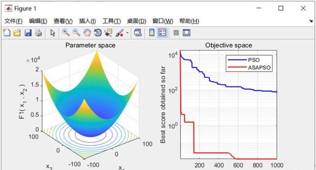 matlab提示内存不足怎么办? MATLAB内存不足及MAT文件版本过低解决方案