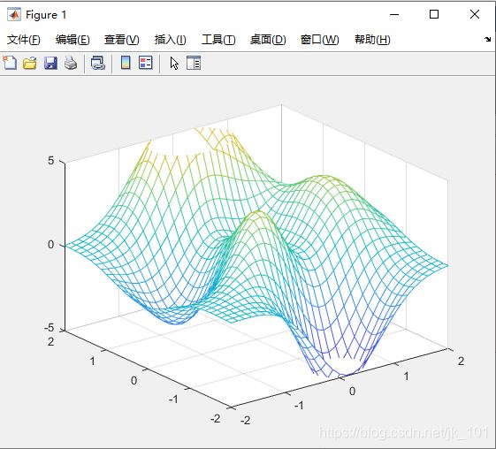 matlab怎么控制坐标轴范围? Matlab中指定坐标轴范围的教程