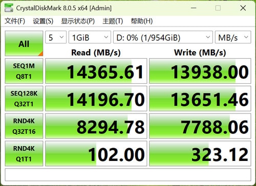 致态TiPro9000固态硬盘怎么样 致态TiPro9000固态硬盘评测