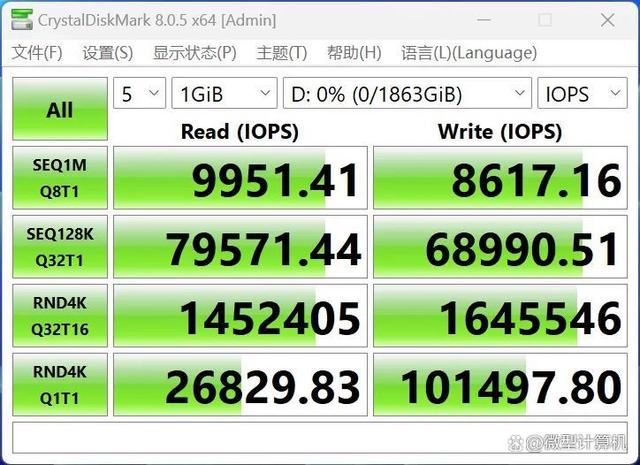 买得起的主流PCIe 5.0 SSD来了! 铠侠EXCERIA PLUS G4 PCIe 5.0 SSD测评