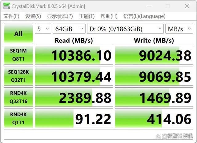 买得起的主流PCIe 5.0 SSD来了! 铠侠EXCERIA PLUS G4 PCIe 5.0 SSD测评