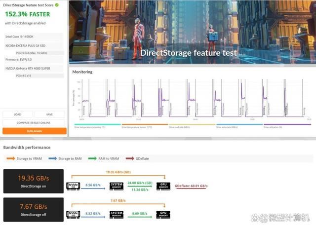 买得起的主流PCIe 5.0 SSD来了! 铠侠EXCERIA PLUS G4 PCIe 5.0 SSD测评