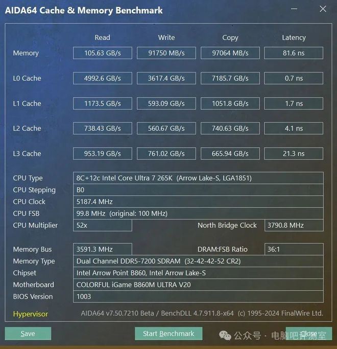 英特尔A750和B580公版怎么选? 两款高性价比入门显卡对比测试