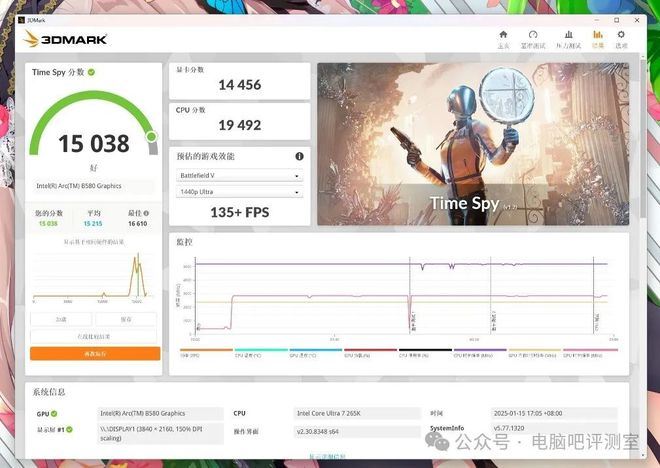 英特尔A750和B580公版怎么选? 两款高性价比入门显卡对比测试