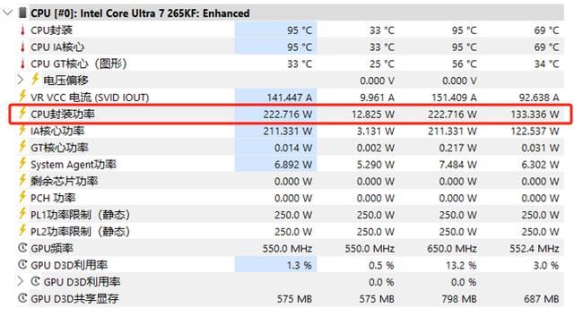 酷睿Ultra 200S新座驾！华硕B860重炮手WIFI主板测评