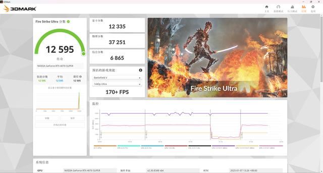 实测华硕 B860 重炮手 WIFI与U5 245KF搭配RTX4070 SUPER的游戏性能