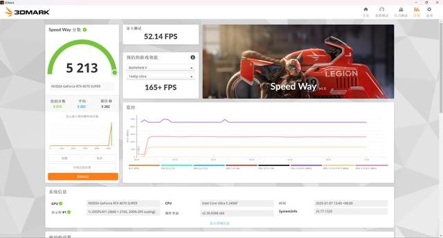 实测华硕 B860 重炮手 WIFI与U5 245KF搭配RTX4070 SUPER的游戏性能