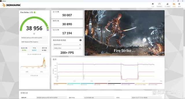 AMD 9000系CPU的平民化座驾! 华硕 B850 重炮手 WIFI主板测评