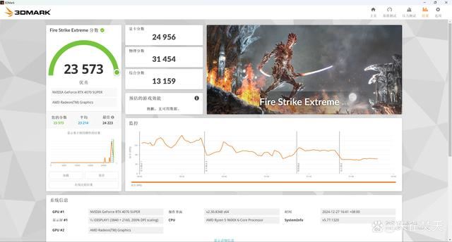 AMD 9000系CPU的平民化座驾! 华硕 B850 重炮手 WIFI主板测评