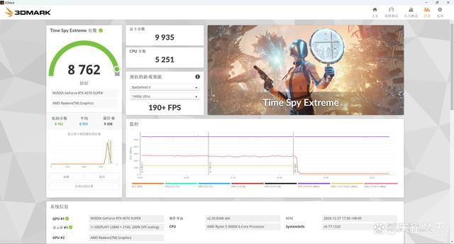 AMD 9000系CPU的平民化座驾! 华硕 B850 重炮手 WIFI主板测评