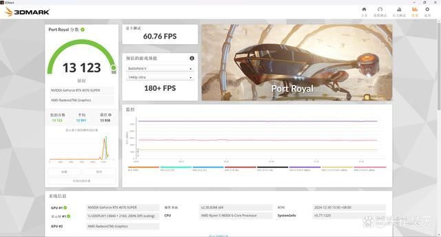 AMD 9000系CPU的平民化座驾! 华硕 B850 重炮手 WIFI主板测评